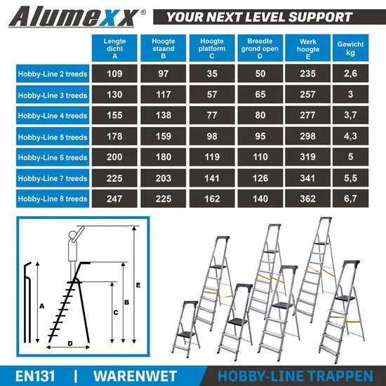 Alumexx Hobby-Line - Huishoudtrap 2 treden - Keukentrap - Inklapbaar - 2.35m werkhoogte