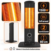 ICQN Infrarood Kachel, Terrasverwarmer, Elektrische Verwarming - 1500W - Voor Binnen en Buiten