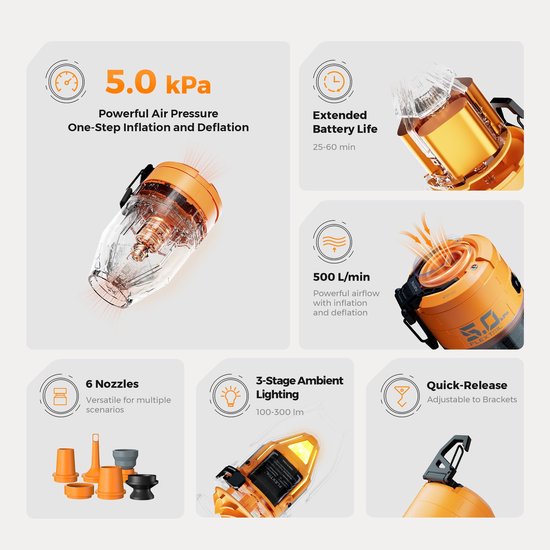 Max Pump 3, Draagbare Elektrische Luchtpomp en Verlichting, 5.0 kPa, 500 L/min, USB-C, 6 Opzetstukken, Luchtpomp Oppompen/Leeglaten voor Luchtbed/Luchtmatras, Zwembaddrijvers, Zwemband — afbeelding 4