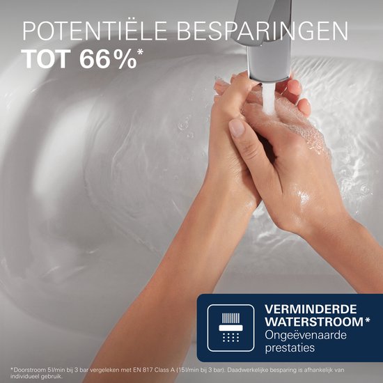 Handen wassen onder een GROHE bidetkraan met tekst over tot 66% waterbesparing en verminderde waterstroom.