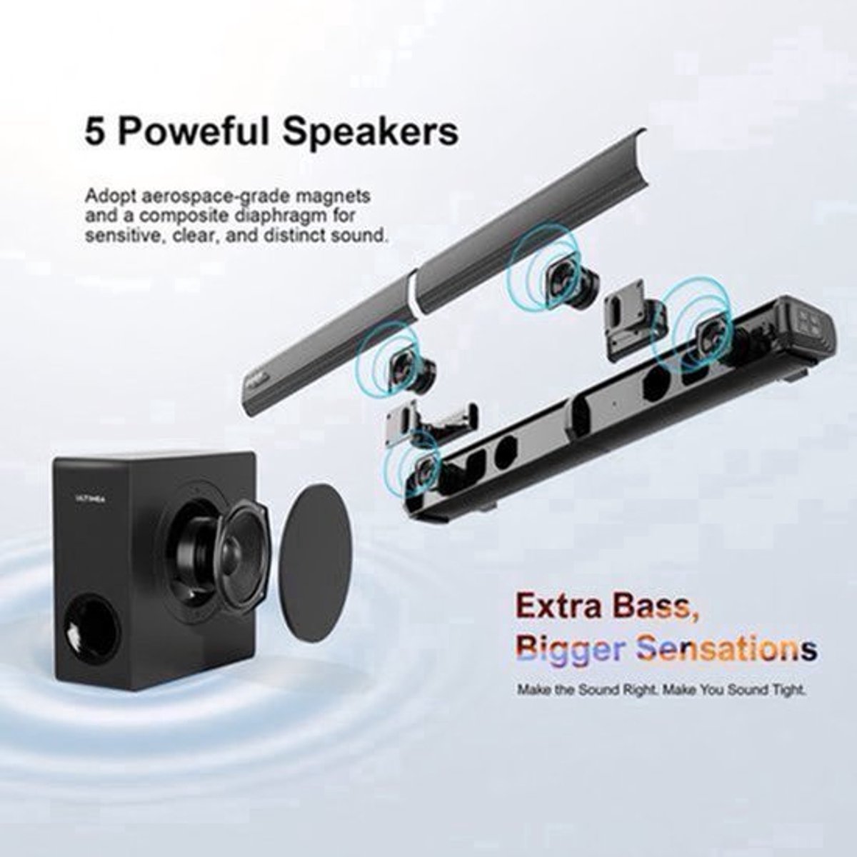 Soundbar – Home Cinema Set – Speakersysteem – Audio Unit – Tv Geluid – 4.1 Kanaals Surround – Draadgebonden Subwoofer – Bluetooth 5.3 – Instelbare Bas