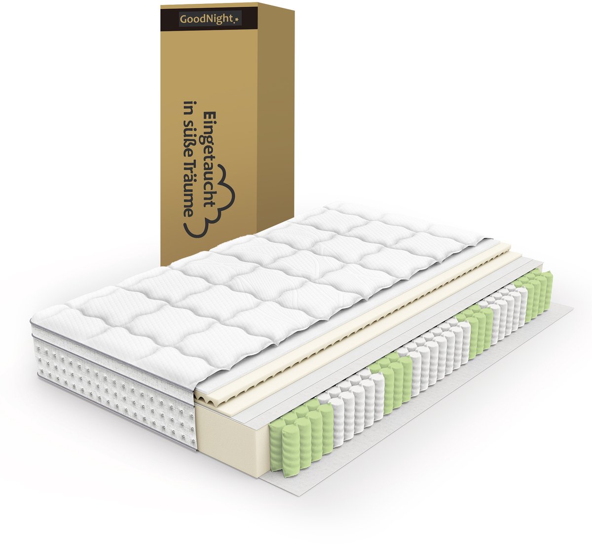 Ropilly 7-Zone Pocketvering Matras 180x200 cm - Hybride Matras met Koudschuim - H3 Hardheid - 25 cm Dik - Tweepersoonsmatras Wit