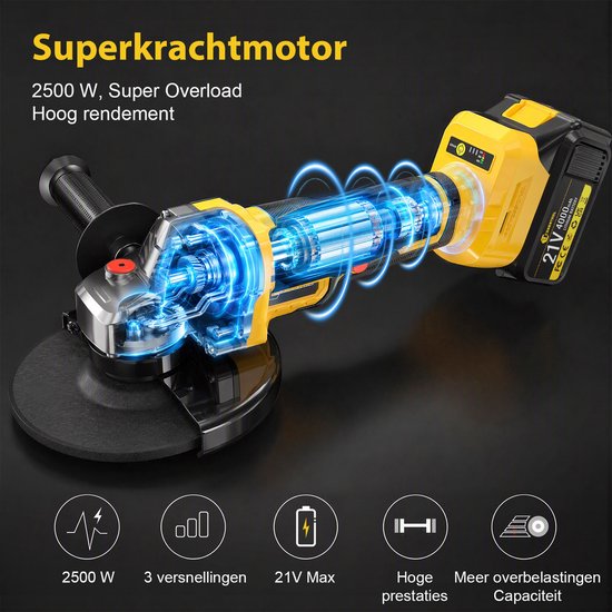 Gele haakse slijper met interne weergave van de 'Superkrachtmotor' 2500W, 3 snelheden, 21V Max.