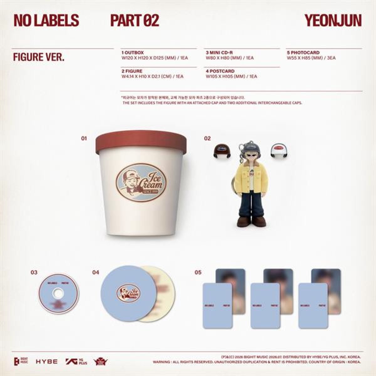 No Labels: Part 02