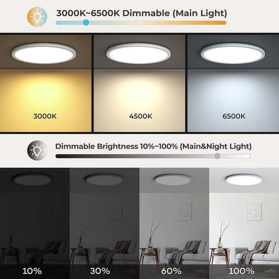 24W Dimbare LED-plafondlamp met afstandsbediening, 30cm Rond Wit Plat Paneel, 5W 2000K Nachtlampje, 3000K-6500K Kleurtemperatuur, Geschikt voor Slaapkamer, Kinderkamer, Badkamer en Gang [Energieklasse F] — afbeelding 2