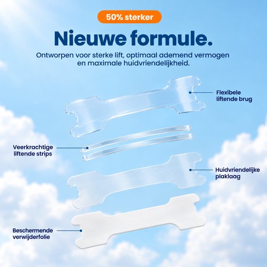 Onderdelen van neusstrips: flexibele liftende brug, veerkrachtige liftende strips, huidvriendelijke plaklaag, beschermende verwijderfolie.