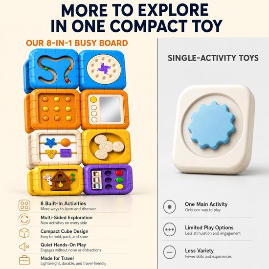 8-in-1 Busy Board Montessori Speelgoed - Activiteiten Kubus - Sensorisch Reisspeelgoed voor Baby & Peuter - Fijne Motoriek & Cognitieve Ontwikkeling - Kraamcadeau Sensorisch Speelgoed 1-3 Jaa — afbeelding 4