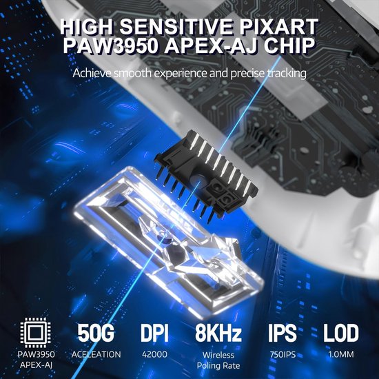 Draadloze Gaming Muis met Magnetische Oplaad Dock en TFT Scherm, Pixart PAW3950 Sensor, Ultralicht Ontwerp, Tot 42K DPI en 100M Kliks voor PC/MAC (Wit) — afbeelding 2