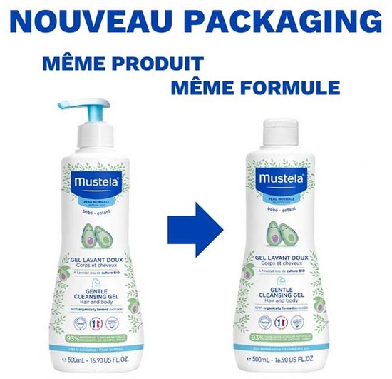 Mustela milde reinigingsgel, nieuwe verpakking met pomp en oude verpakking, beide met avocado-illustraties.