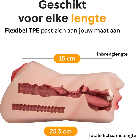 Huidkleurige masturbator met roze lippen en uitneembare ribbelstructuur. Afmetingen 15cm en 25,3cm.