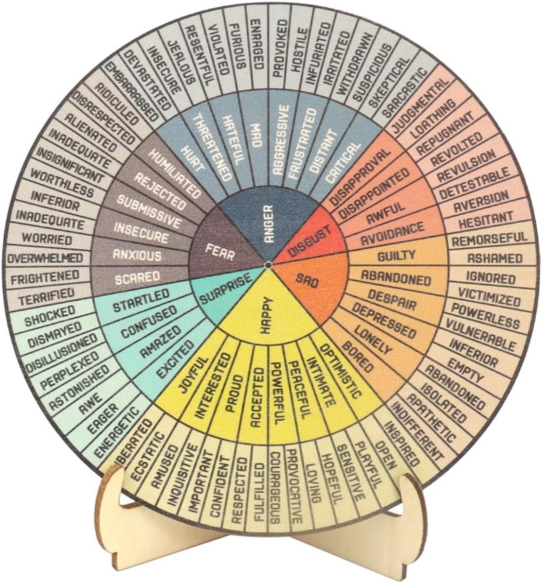 Dubbelzijdig houten emotionele wielen, spinner voor emotionele regulering, decoratie voor thuiskantoor en stressverlichting
