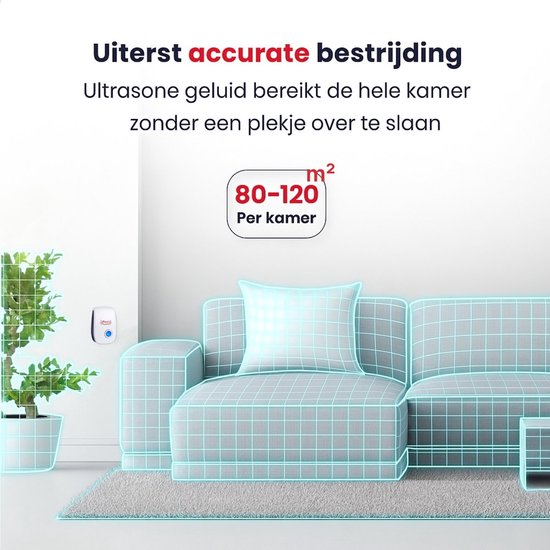 Witte ongedierteverjager in een blauw raster van een woonkamer. Indicatie van 80-120 m² per kamer.