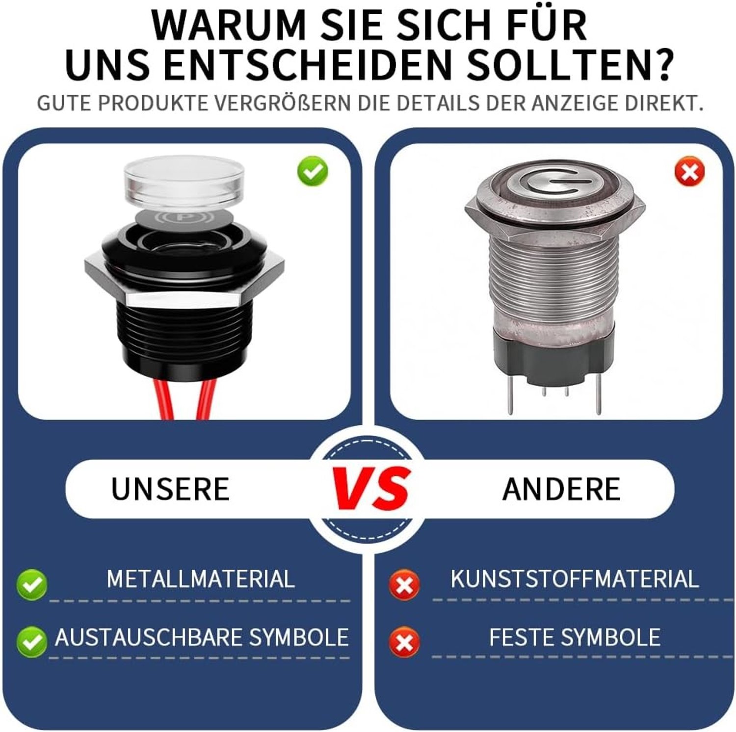 LED Indicator Light 19 mm met IP67 Metalen Behuizing en 185 Vervangbare Symbolen voor Controlepanelen, Industrie en Maritieme Toepassingen, Geel