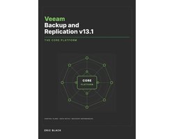 Veeam Backup and Replication v13.1