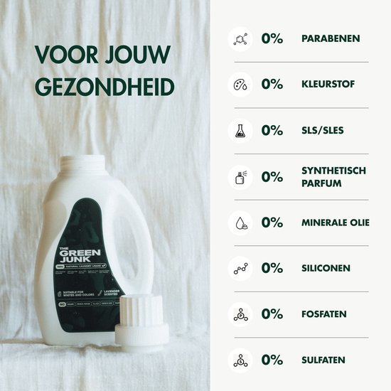 Fles The Green Junk wasmiddel en een lijst met 0% parabenen, kleurstoffen, synthetische parfums en andere additieven.