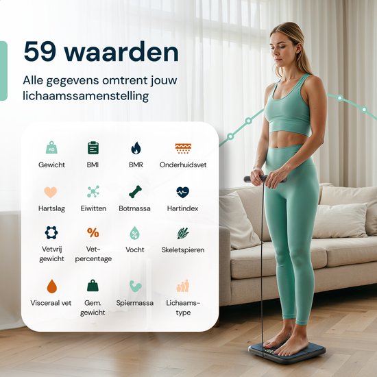 Femme en tenue de sport vert menthe sur une balance connectée, avec des icônes de mesures corporelles comme le poids, l'IMC et le rythme cardiaque.
