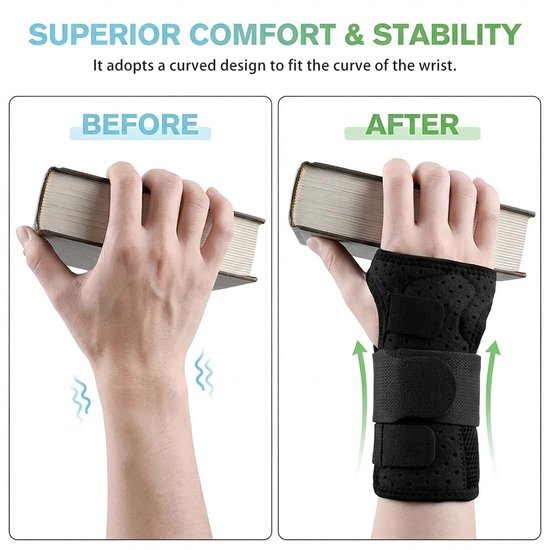 1 Stuk Fitness Polssteun, Verstelbare Polsbandage Met Metalen Rail, Ademende Gezamensteun Voor Sport, Training En Dagelijks, Zwart, M — afbeelding 4