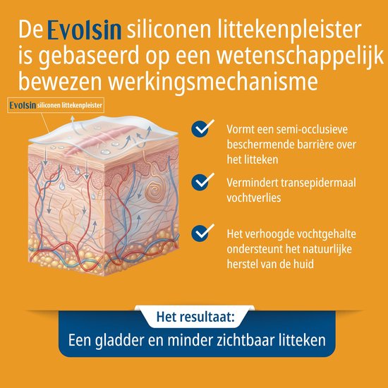 Illustratie van huidherstel door de Evolsin siliconen littekenpleister.