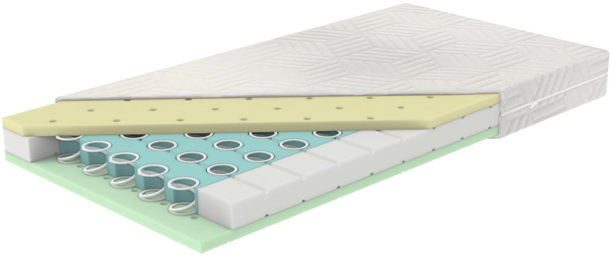 Pretura Excellent Spring Matras - 70 x 140 cm Wit