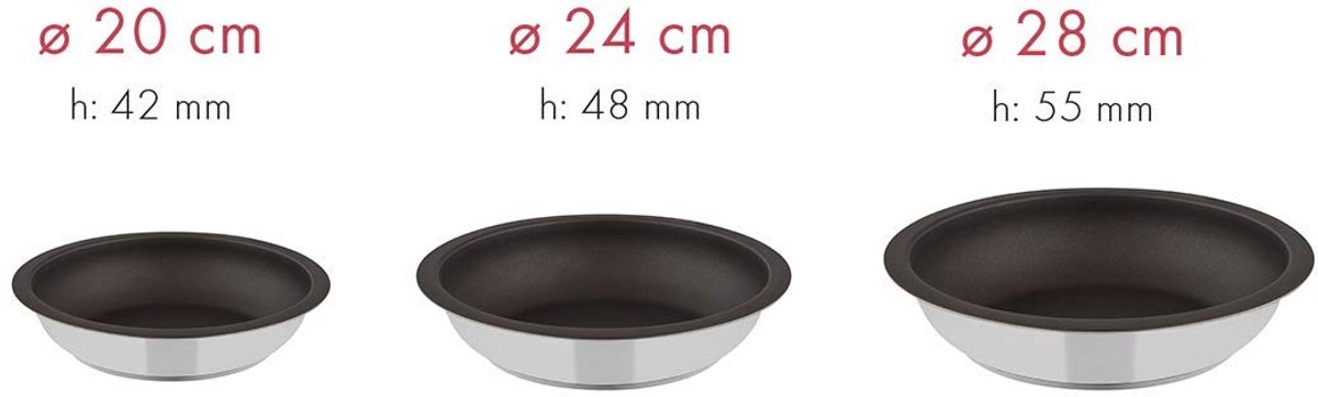 Cookvision Quick Clack pan, Ø 24 cm, roestvrij staal, antiaanbaklaag - ShopVlot