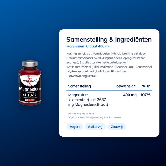 Flesje magnesium citraat 400 mg met etiket waarop samenstelling en ingrediënten staan.