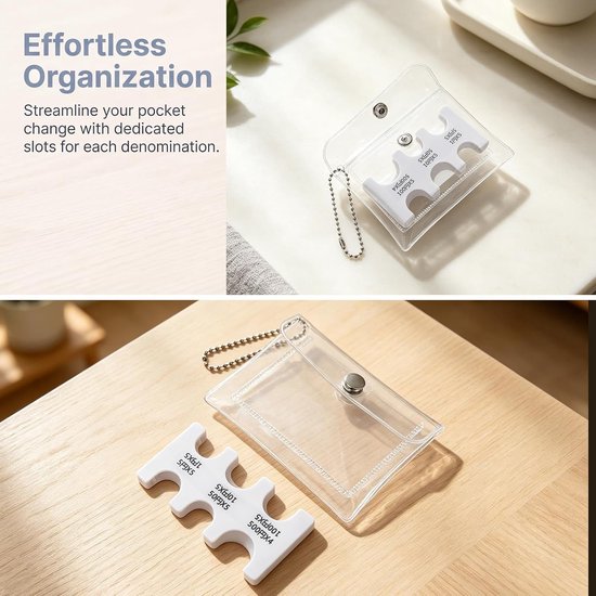 3 Stuks Delige Japanse Yen Coin Organizer met Vakjes Transparante PVC Etui Compact Lichtgewicht Muntendispenser voor Reizen Thuis Kantoor Wit — afbeelding 5