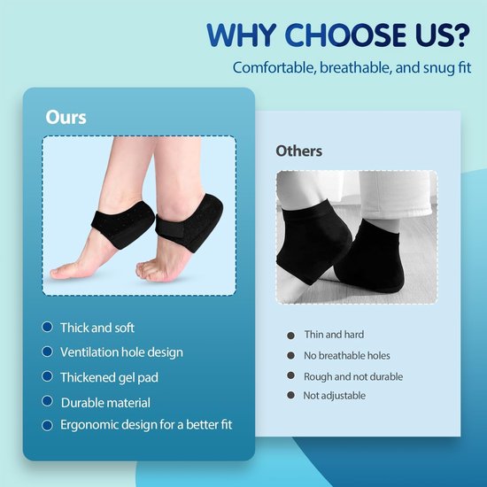 Verstelbare Siliconen Hakbeschermers voor Hielpijn, Plantenfasciitis en Gescheurde Hielen - Ademend Ontwerp, 1 Paar, Zwart, Maat 40-45 — afbeelding 4