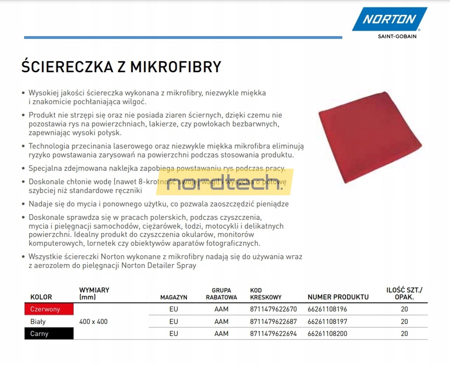 Norton Polijstdoek Microvezel 40x40cm - Kwaliteit voor Hoogglans