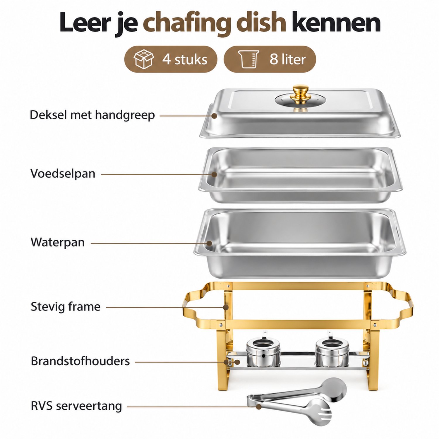 AALVERO - Buffetset - Chafer - Buffetwarmer - Warmhoudschaal - Catering - Warm- en Koelhoudend - RVS - 2 Stuk - 62x35x33cm - Zilver