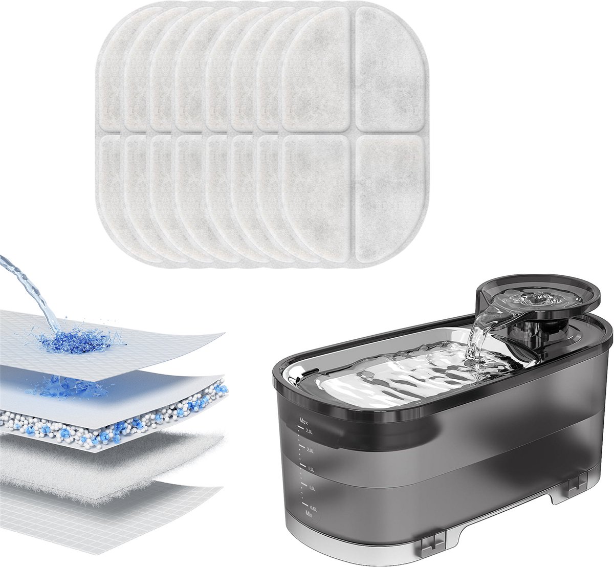 MODFU Vervangingsfilter voor drinkfontein – 8 stuks – 117x65x3 mm – geschikt voor kattenfontein – met PP-katoen en kokosnoot actief kool – wit
