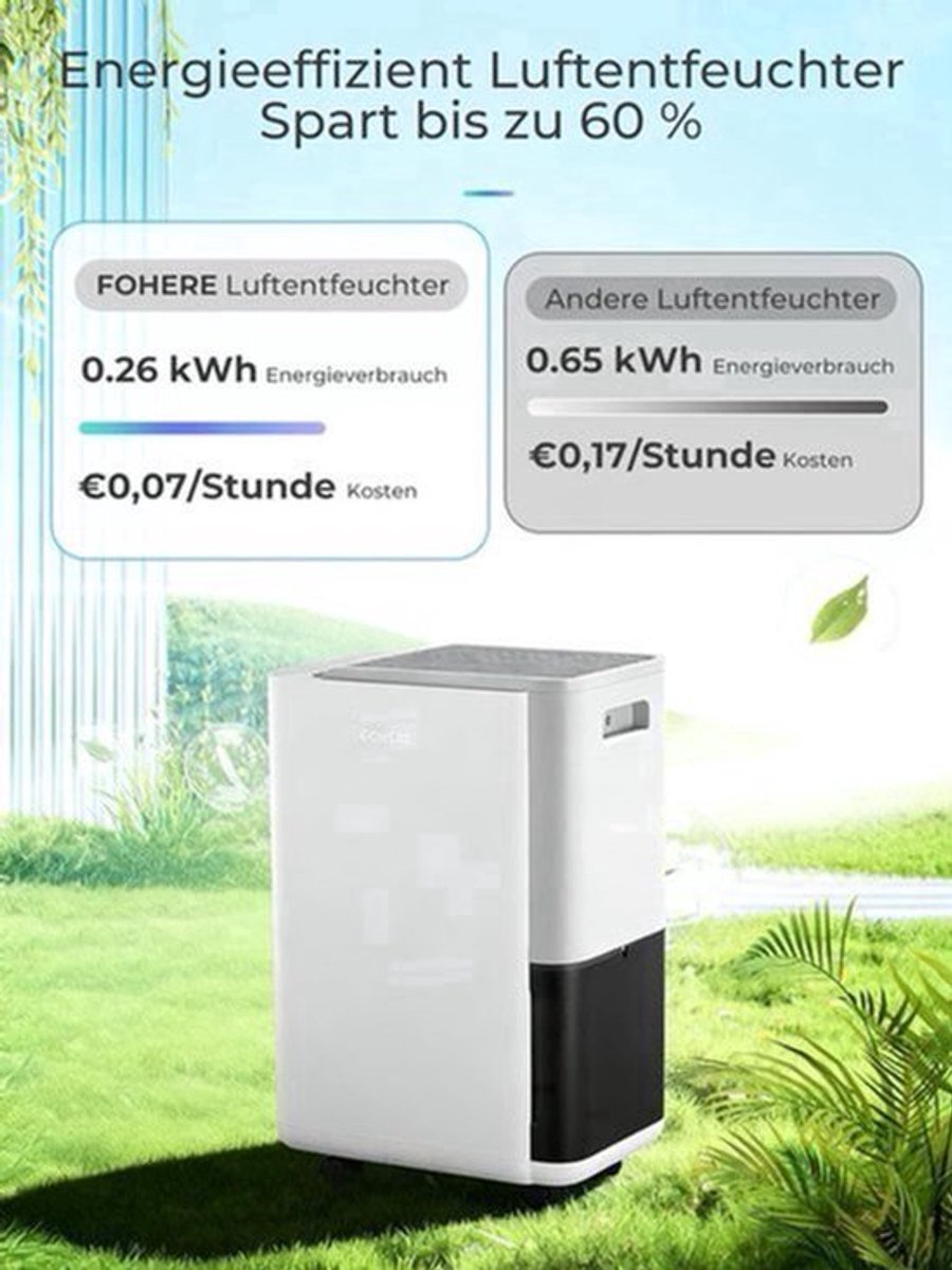 Luchtontvochtiger – Vochtvreter – Ontvochtiger – Droogmachine – Luchtzuiveraar – Compact en Draagbaar – Stil en Energiebesparend