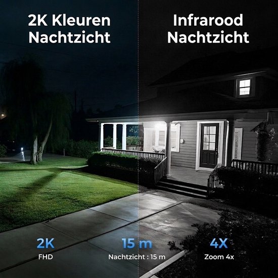 4 Stuks Konsoefuly Draadloze Beveiligingscamera 2K HD - Op zonne-energie werkend - Geen abonnement - Buitencamera met kleurennachtzicht - Bewakingscamera voor Buiten 360° PTZ - Beveiligingscamera Met WiFi en App — afbeelding 2
