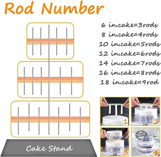 24 Stuks Cake Dowel Stokken, 9.5" Witte Plastic Ondersteuningsstangen voor Laaggebak en Taartconstructie — afbeelding 5