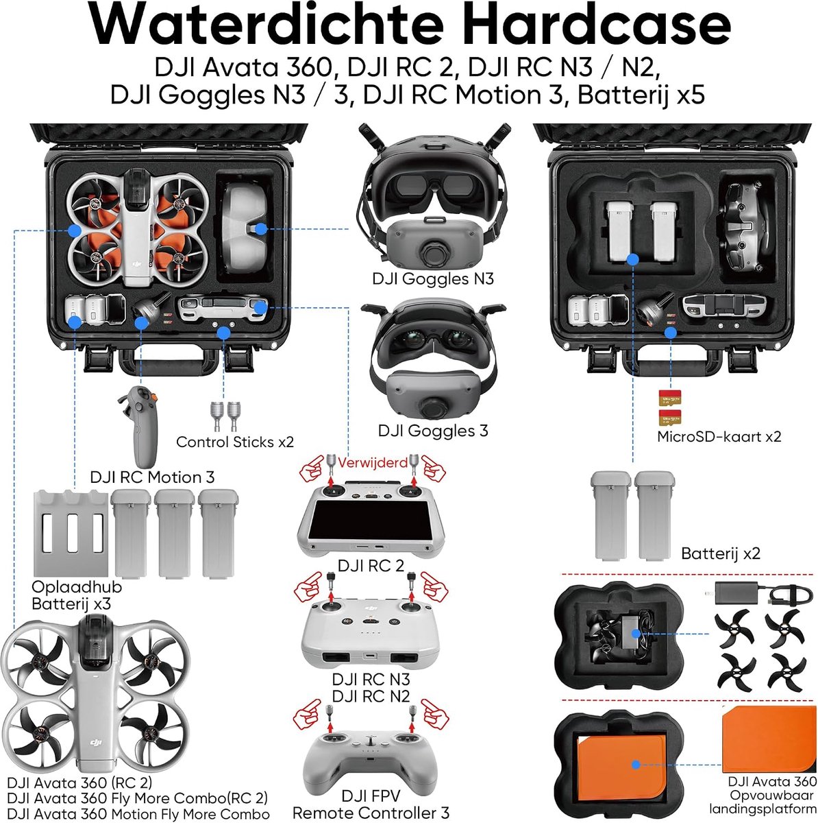 waterdichte harde draagkoffer voor DJI Avata 360 drone, Motion Fly More Combo, batterijen (5 stuks), Goggles N3/3, RC Motion 3, DJI RC 2/N3/N2, FPV-controller 3 en accessoires (alleen koffe – foto 2