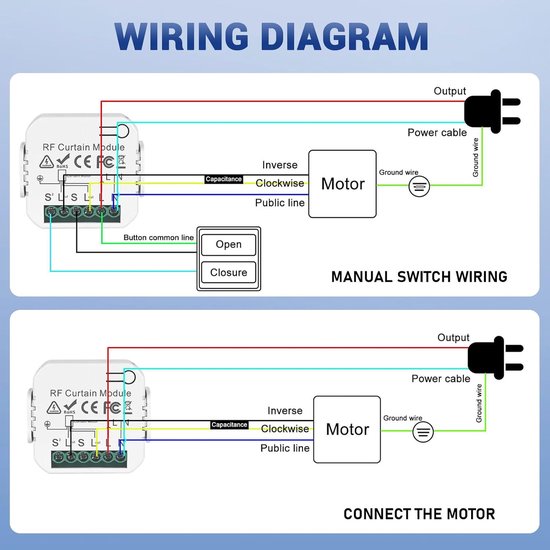 Bedradingsschema voor een RF-gordijnmodule met motoraansluiting en handmatige schakelaar.