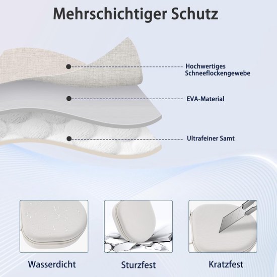 Compatibel met Apple Airpods Max hoofdtelefoons, Eva harde etui-shell voor het opbergen van hoofdtelefoons tijdens reizen en buitenshuis (Sterrenlicht) — afbeelding 4