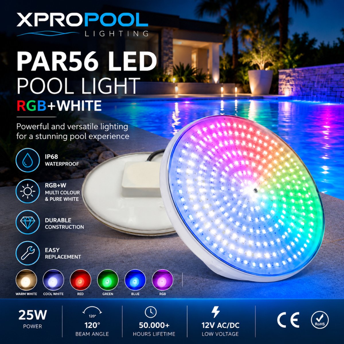 PAR56 LED Zwembad Lamp 25W - RGBW - 324 LEDS