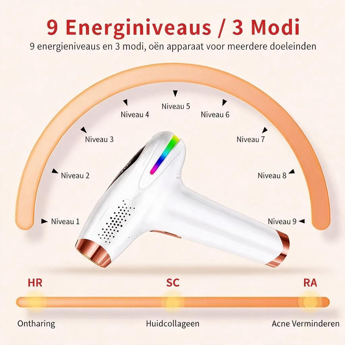 IPL Laser Ontharingsapparaat - Laser Ontharing - Pijnloos Ontharen met Ice Cooling - Permanente Ontharing voor alle Lichaamsdelen - voor Mannen en Vrouwen - 9 Verschillende Standen - Inclusief Beschermbril en Scheermes - Epileerapparaat Dames thumbnail 6