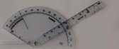 Vingergoniometer