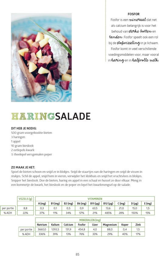 Gezond leven doe je zo!