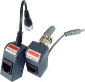 CablExpert CA-BAL-02 - Video/Voeding  balun