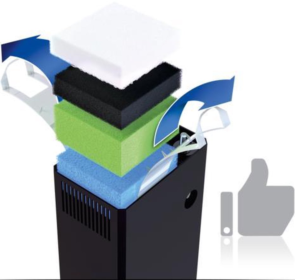 Juwel Bioflow Filter L (standard) 6.0 - Aquariumfilter - Voor aquaria tot 400 liter thumbnail 3