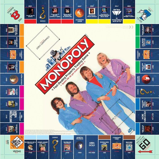 Thumbnail van een extra afbeelding van het spel ABBA Monopoly