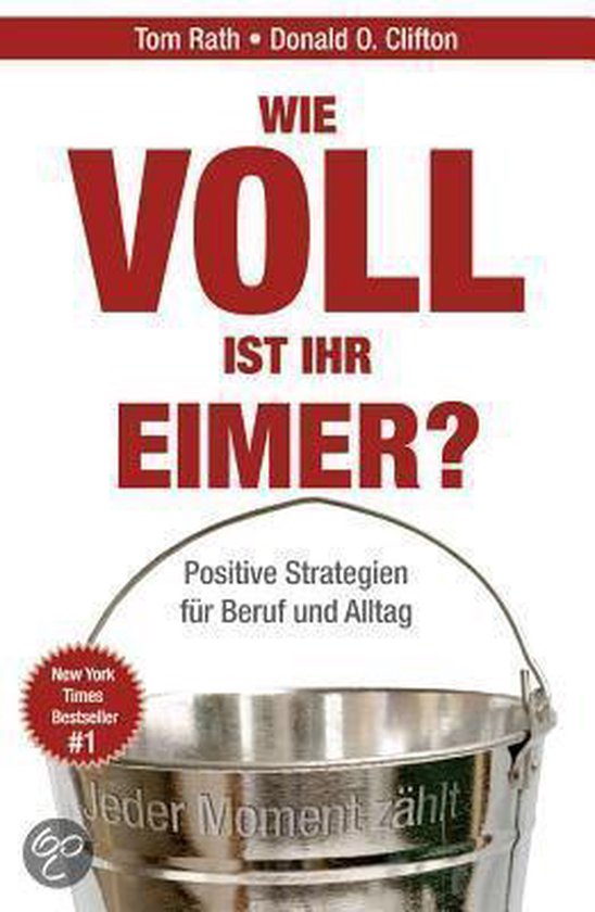 Wie Voll Ist Ihr Eimer?