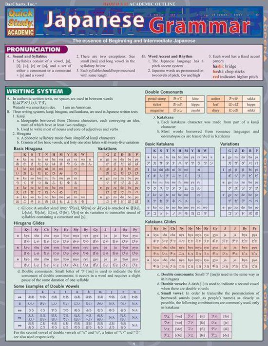 Japanese Grammar - cover