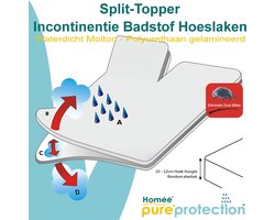 Homee Waterdicht Molton splittopper wit TPU Hoeslaken badstof 160x210/220 cm hoogte 10 t/m 12 cm - hygiëne Matrasbeschermer