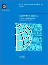 Energy from Biomass