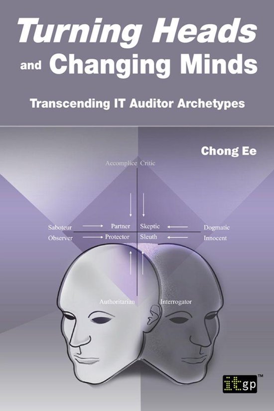 Turning Heads and Changing Minds