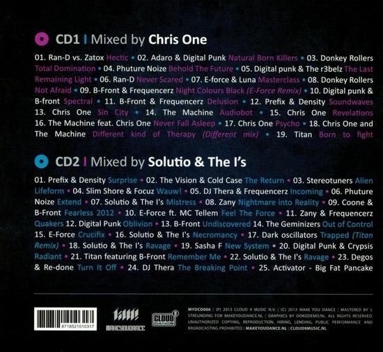 Raw Hardstyle Volume 1 (CD)