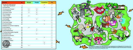Het Smaakpretpark
